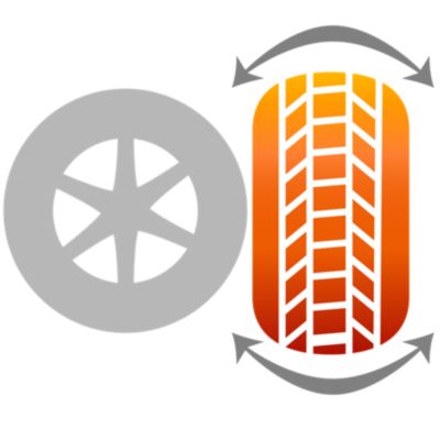 Wheel Alignments