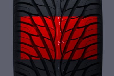 45 Contact Patch | Tire America