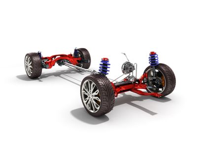 Car Suspension Design Guide