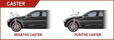 Caster Alignment | Tire America