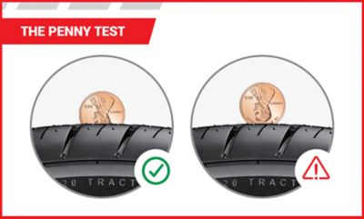 The Penny Test Measuring Tire Tread Depth Tire America