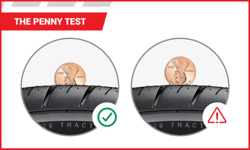 Is It Safe To Drive On Bald Tires Tire America