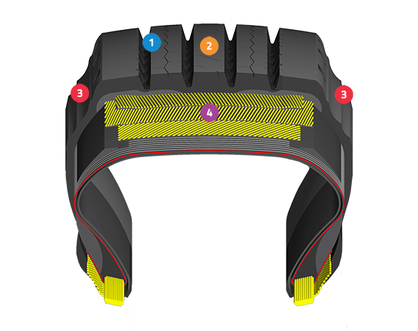 TIRE CONSTRUCTION