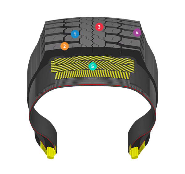 TIRE CONSTRUCTION