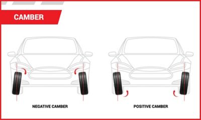 Camber Alignment | Tire America