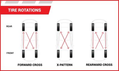 Tire Rotation And Why It Matters Tire America