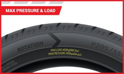 Max Pressure and Load  | Tire America