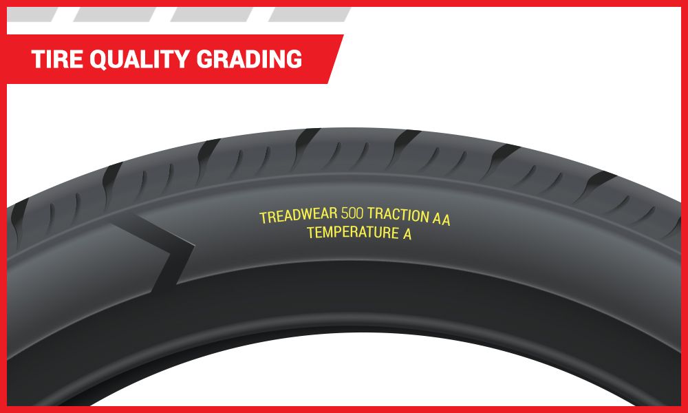 How To Read A Tire Sidewall Tire America