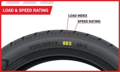 Load and Speed Rating | Tire America